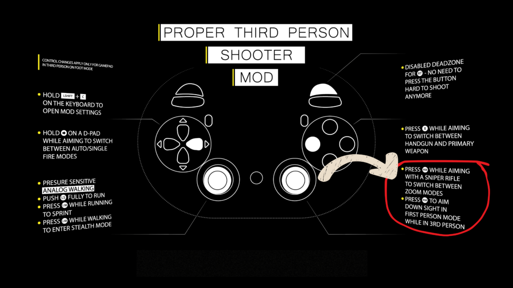 how to get out of first person in GTA 5 PS4