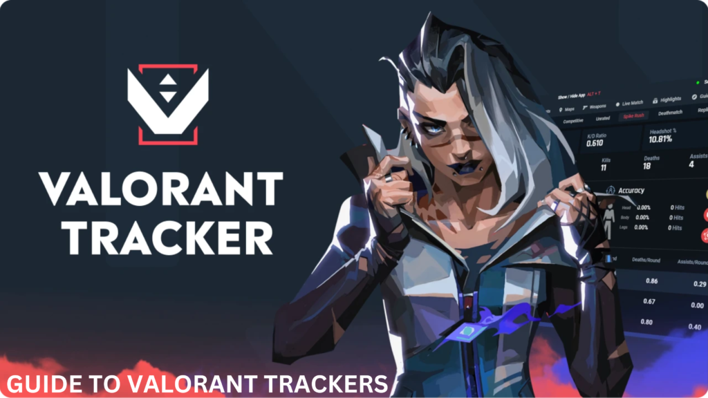 Valorant Trackers